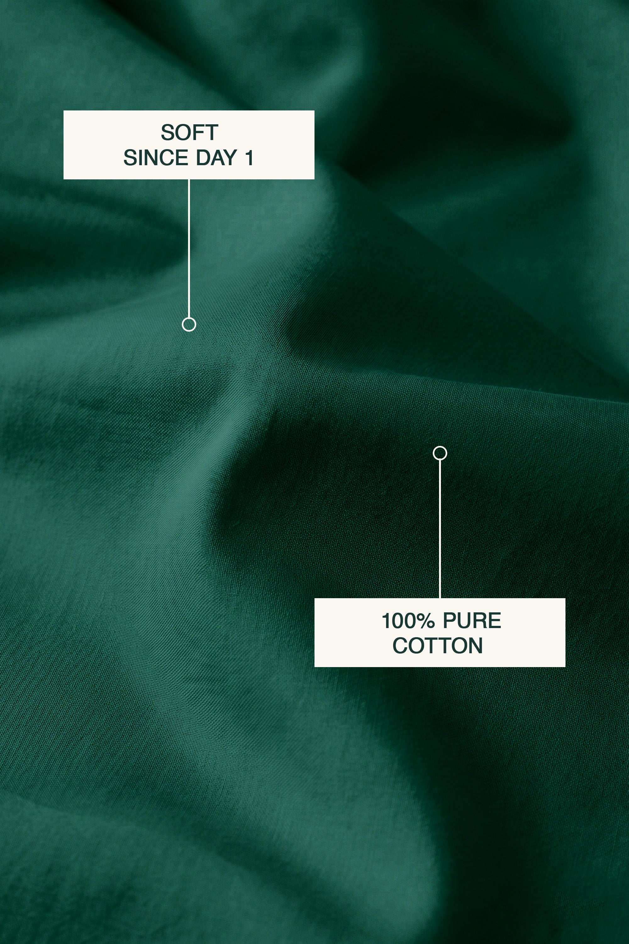 T200 Emerald Green Bed Sheet Set