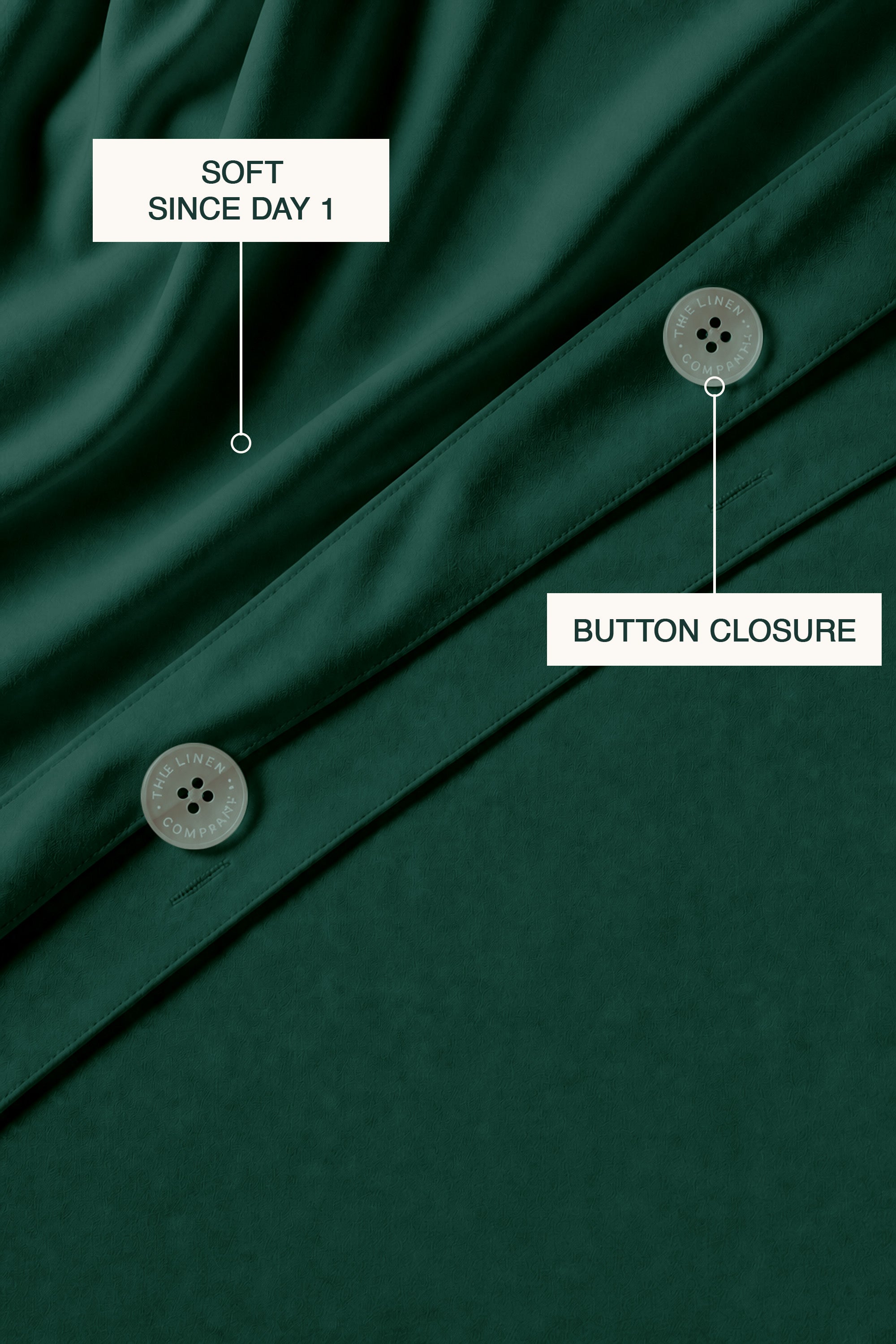 T200 Emerald Green Duvet Cover Set