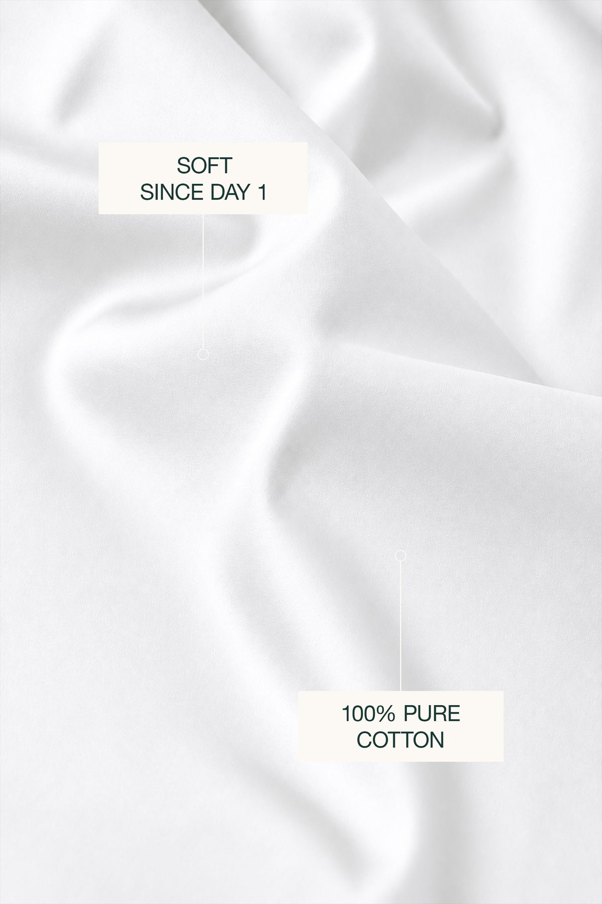 Silky Bamboo White Fitted Sheet Set